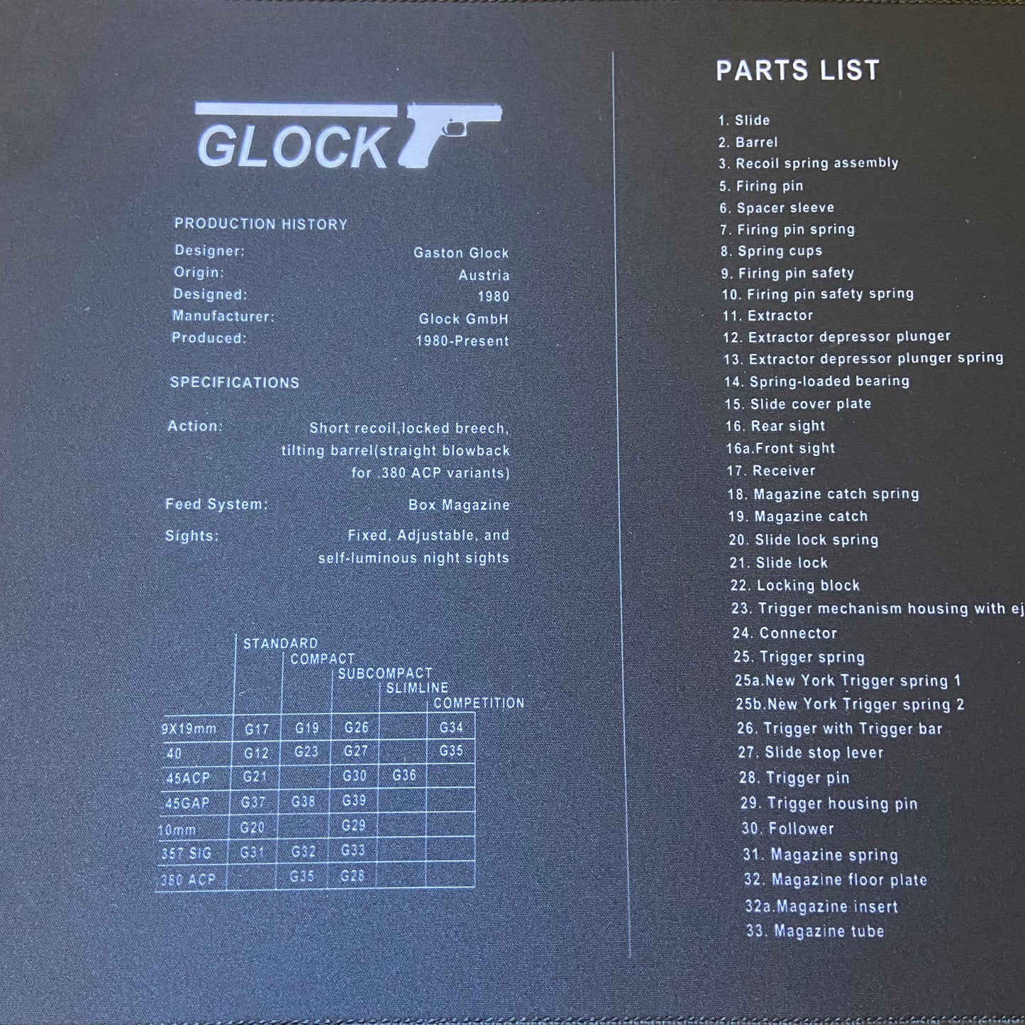 Gun Cleaning Mat Glock